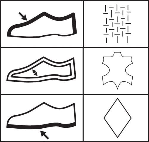 Rolly slippers pictogram 1
